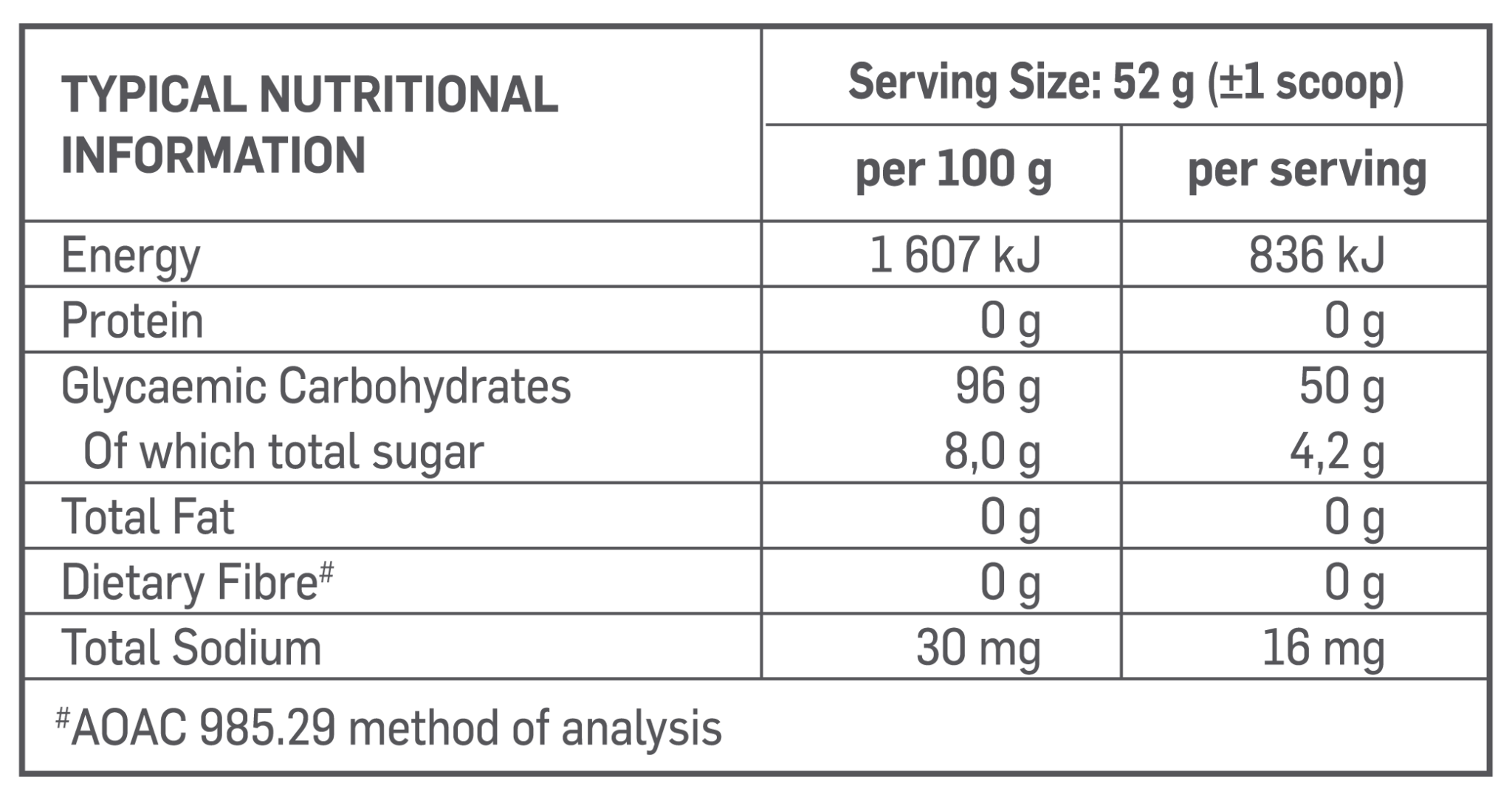 144221 pure carbs unflavoured 2kg | Biogen SA | Pure Carbs - 2kg