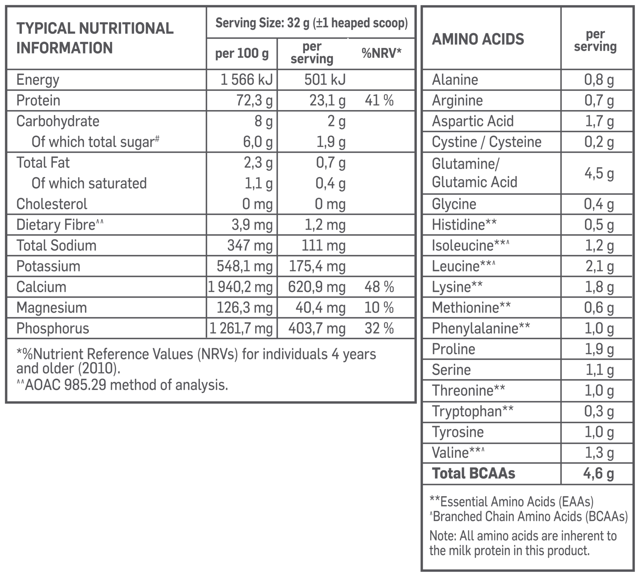 Night Feed Casein Protein Choc Brownie Nutri-table - 800g