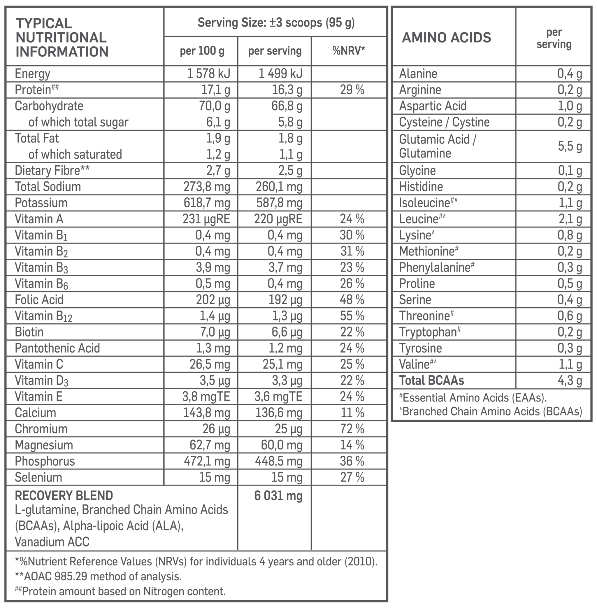 Recovergen Choc Cream Nutri-table - 1kg