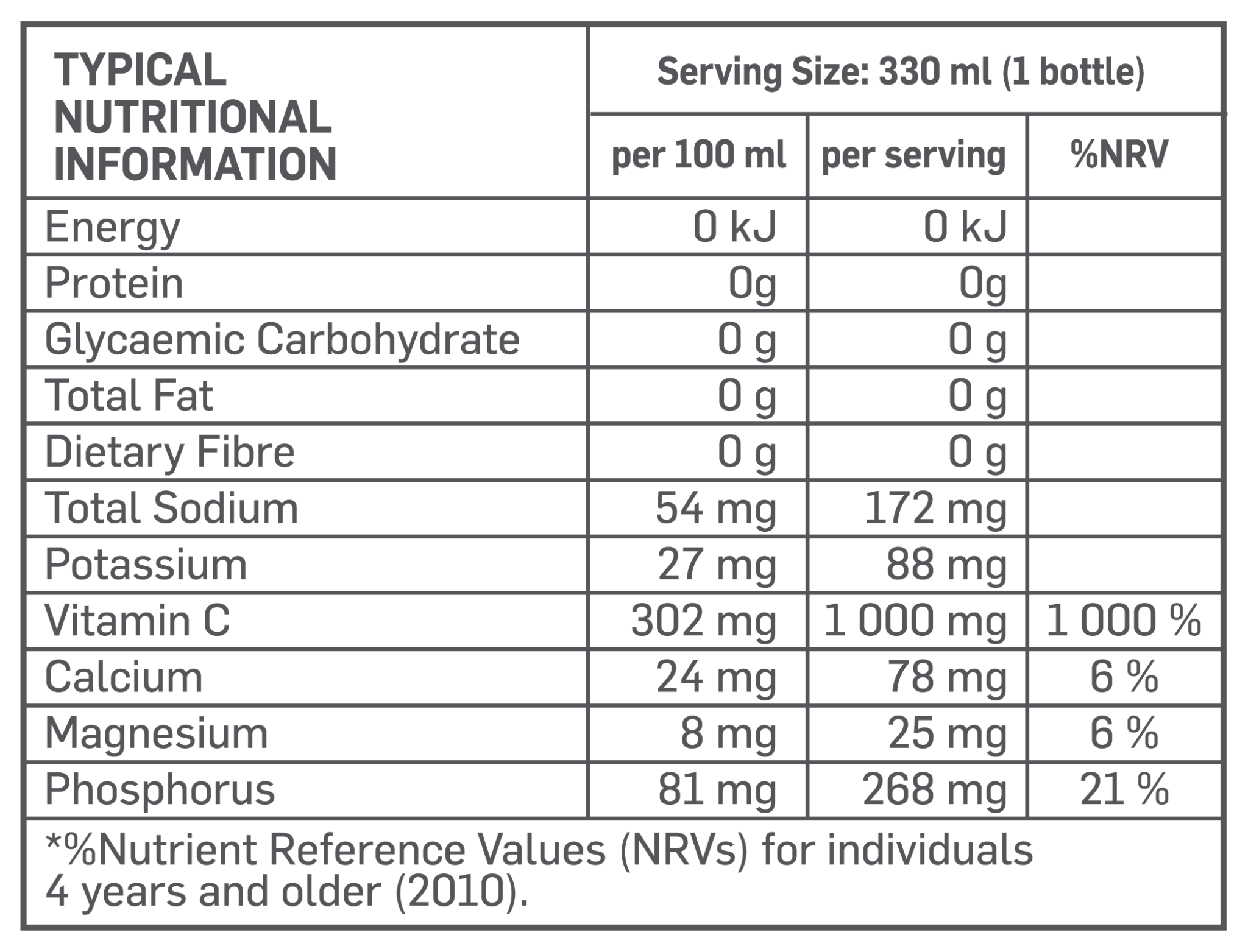ElectroLite Plus Vitamin C Berry Nutri-table - 330ml
