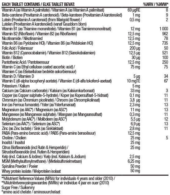 Multivitamin Plus Value Pack Nutritable