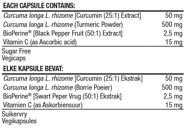 Curcumin Anti-Inflammatory Nutritable
