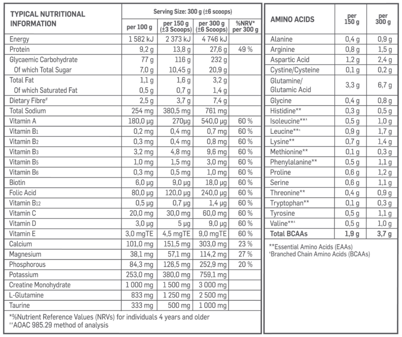 Rage Ultra Mass - 1kg | | Biogen