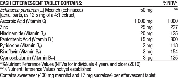 Immuno Boost Extra Strength Naartjie Nutritable