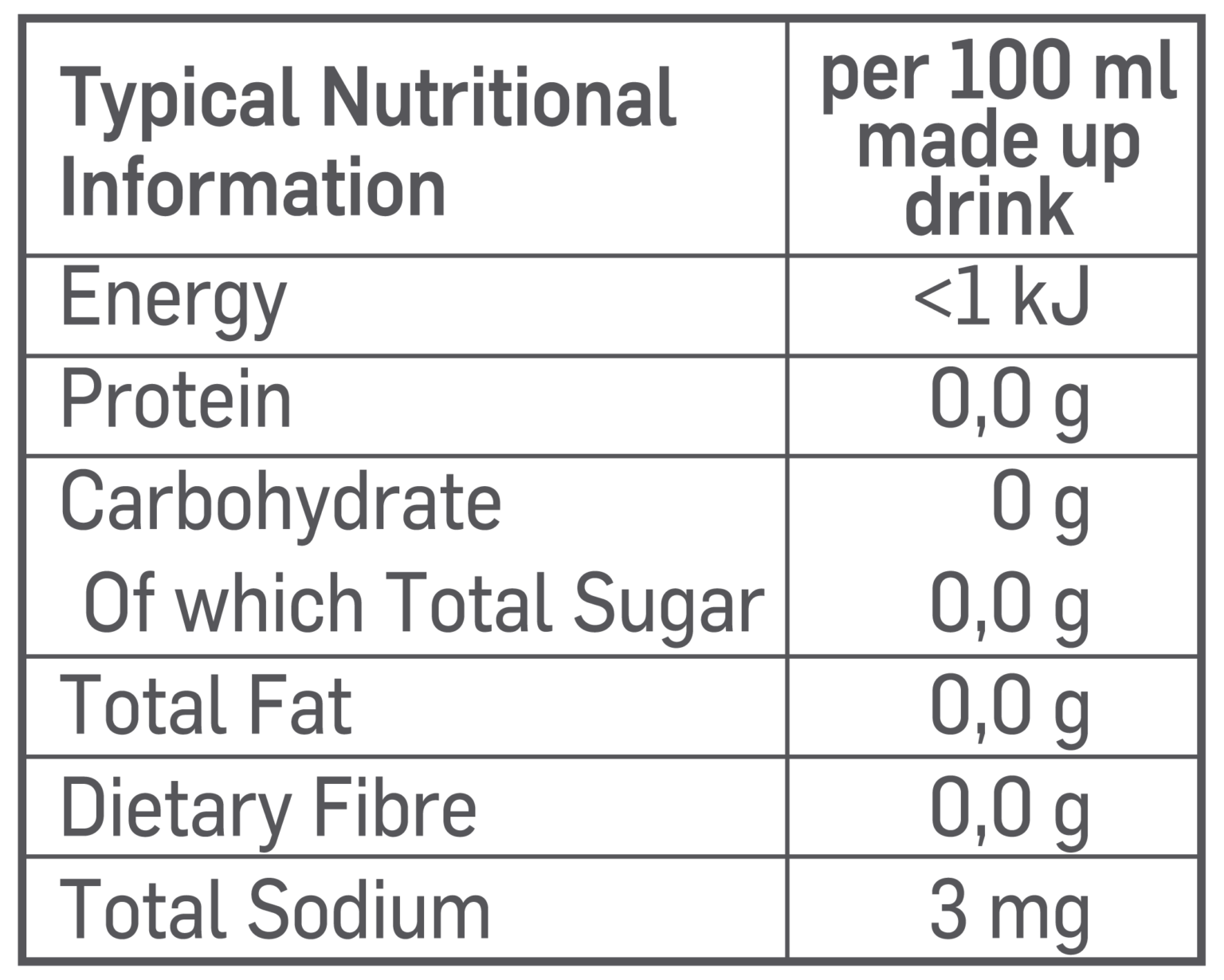 Water Flavour Enhancers 45ml Biogen