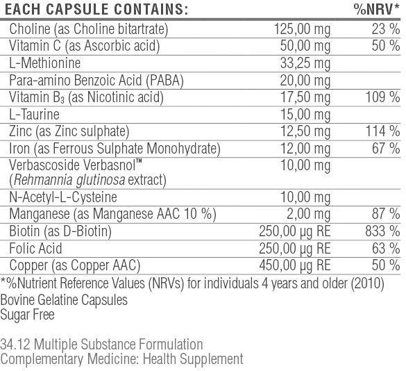 RENU Hair Skin & Nails Nutritable