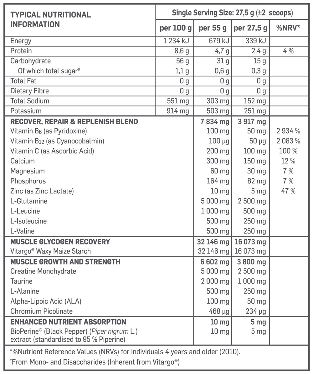 Rage Ultra Fuel Tutti Fruity Nutritable