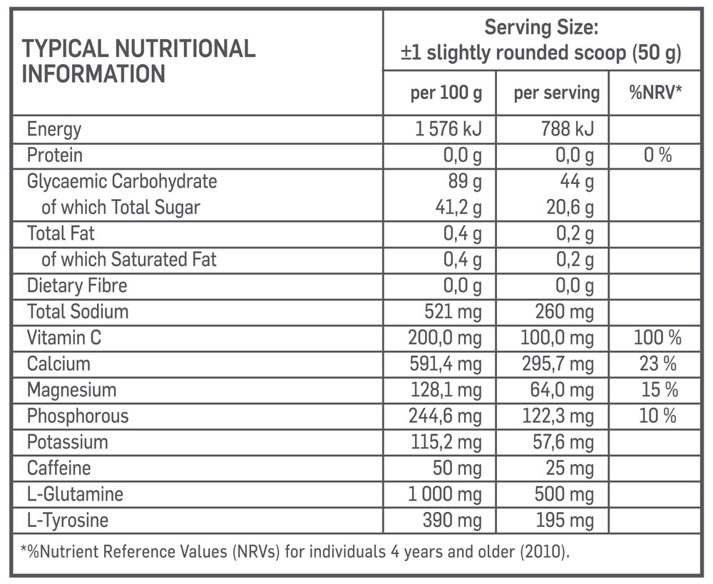 Cytogen Race Mix Nutritable