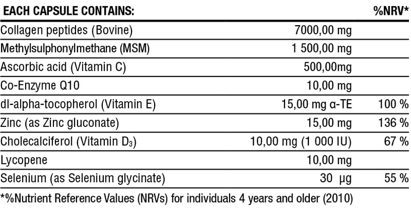 RE | NU Collagen for Him Nutritable
