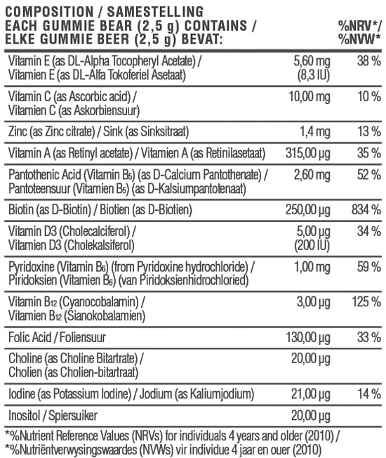 Biogen RENU Beauty Gummies Nutritable