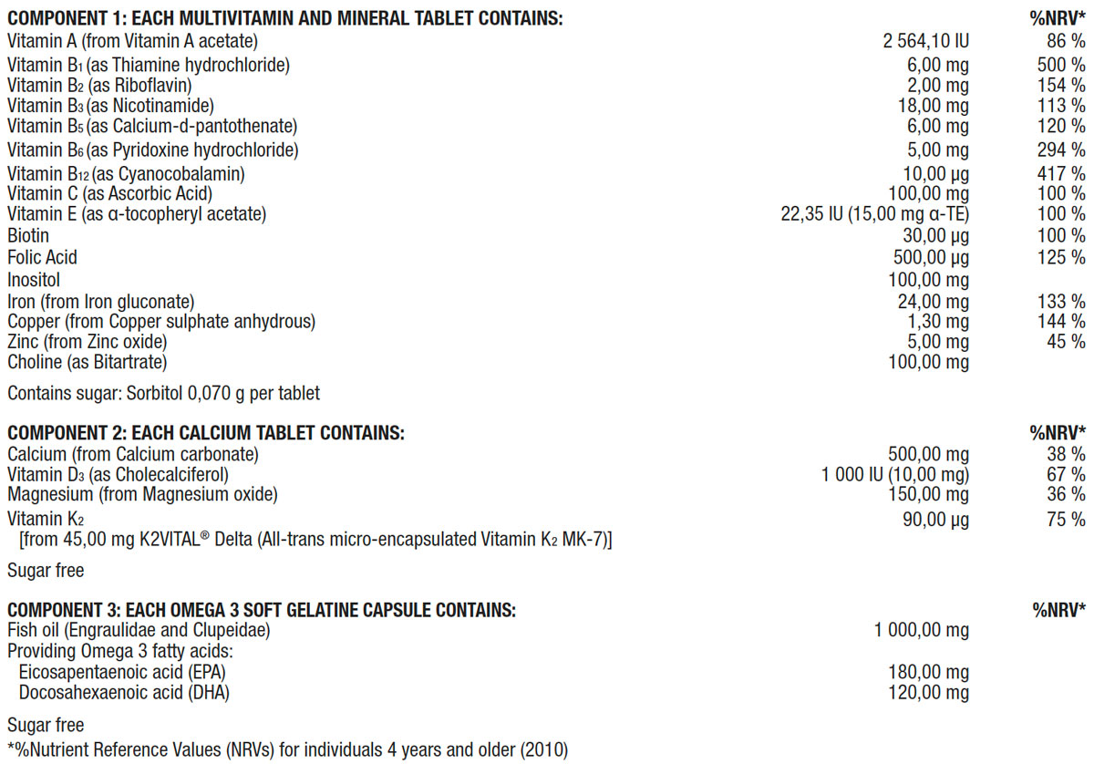 Pregnancy Pack Nutritable